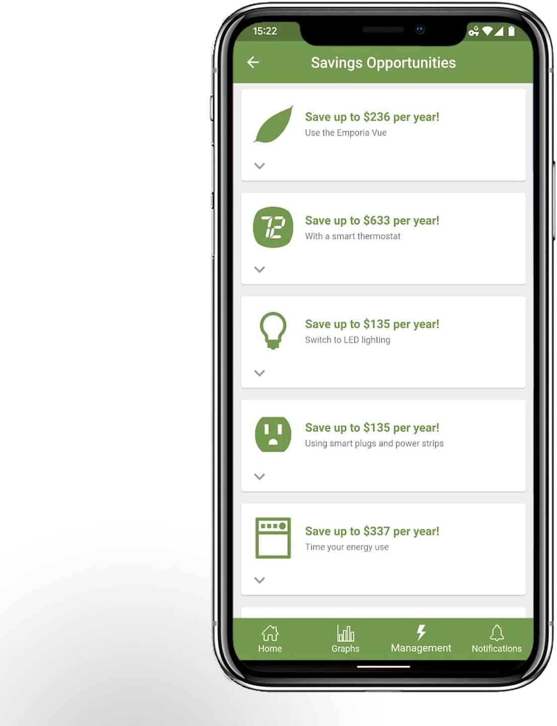 Smart Home Energy Monitor with 16 50A Circuit Level Sensors | Vue - Real Time Electricity Monitor/Meter | Solar/Net Metering