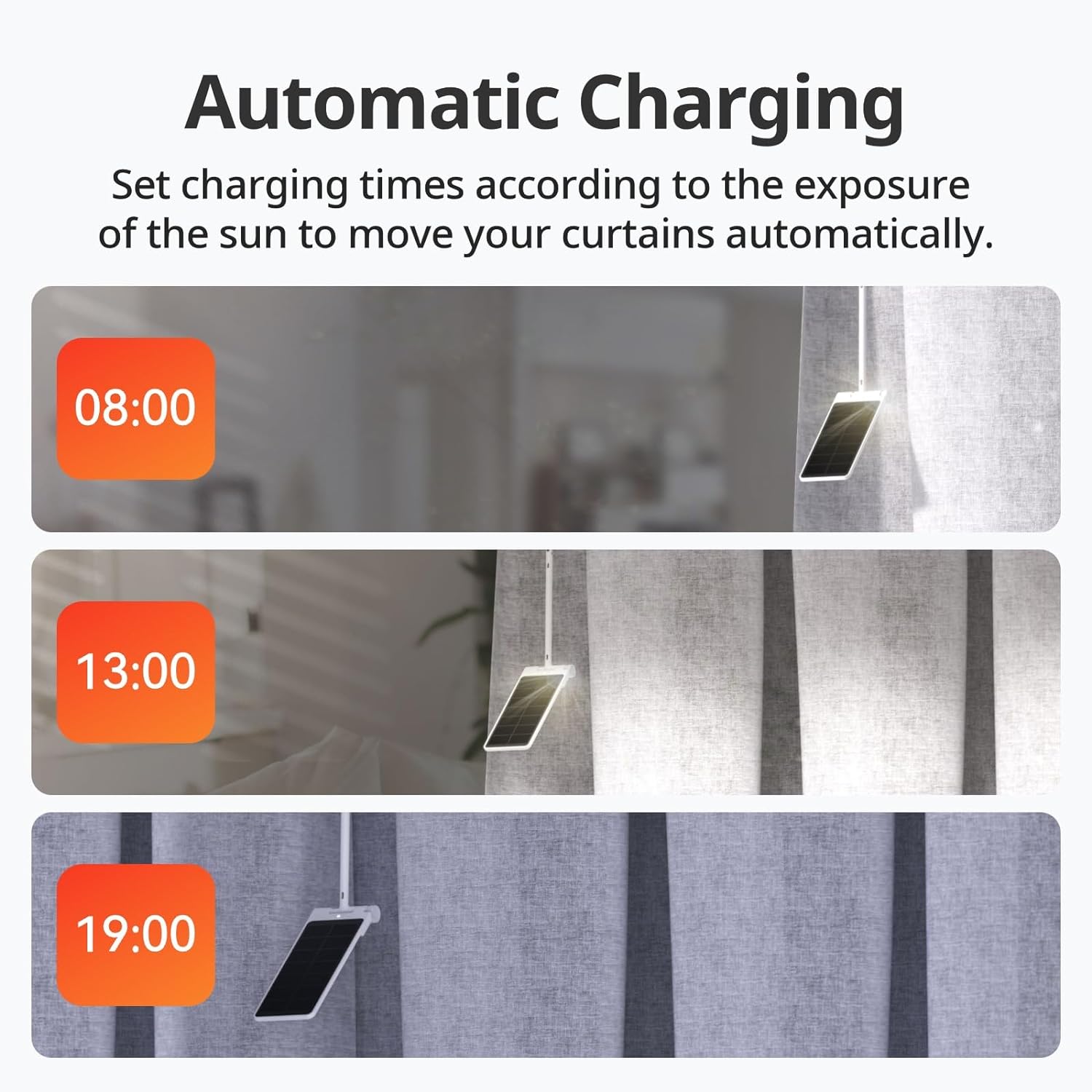 SwitchBot Automatic Curtain Opener - Bluetooth Remote Control Smart Curtain with App/Timer, Upgraded High-Performance Motor, Add Hub to Work with Alexa, Google Home, HomeKit (Curtain 3, Rod)